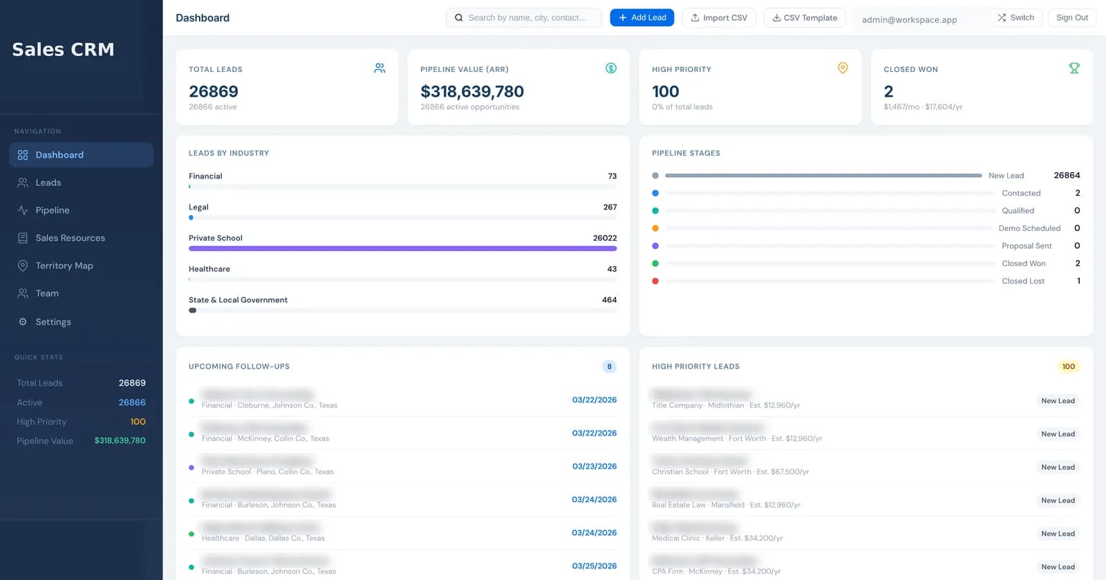 Custom CRM